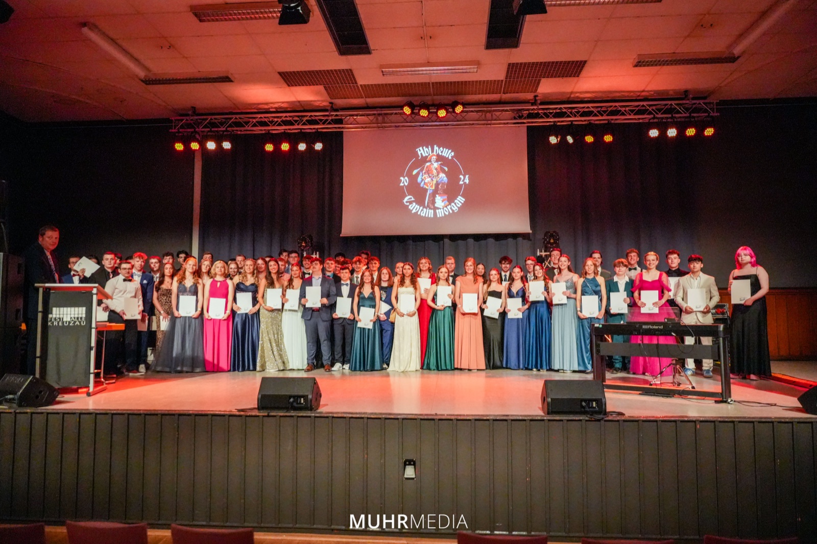 Geburtstagsfotograf für deine Feier – MUHRMEDIA – Bild 2